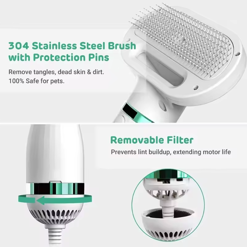 Asciugacapelli 2-in-1 per Anim - Hot Dog Press recensione e prezzo
