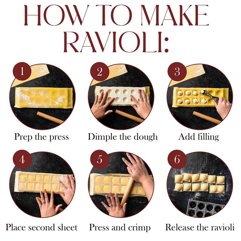 Stampo per Ravioli A56P, Press - Potsticker Mold recensione e prezzo